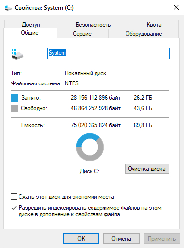 Windows 10 Lite Enterprise LTSC 2021 Build 19044.6216